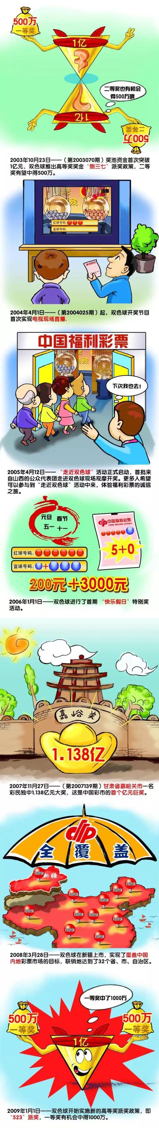 事件原上港集团总裁严俊严重违法违纪 被开除党籍和公职根据“廉洁上海”消息，上海中国航海博物馆原副馆长严俊严重违纪违法被开除党籍和公职。